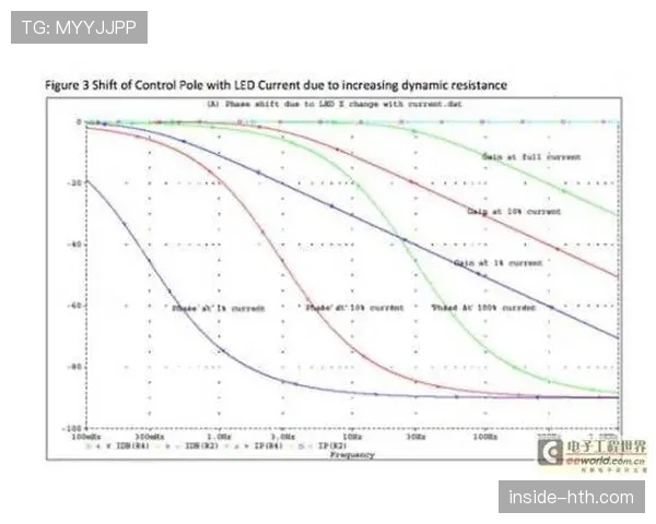 莱奥高光与低谷并存的稳定性问题解析