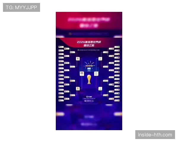 2026世界杯赛制一张图怎么看懂