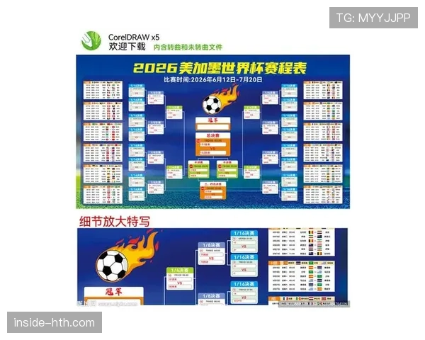 2026世界杯32强席位分布预测