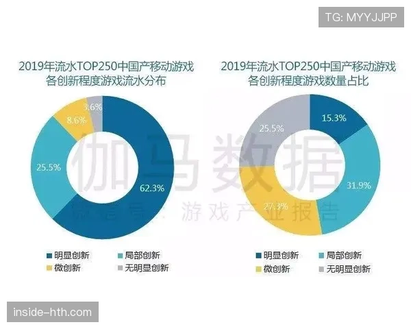 E组冷门结果模拟分析